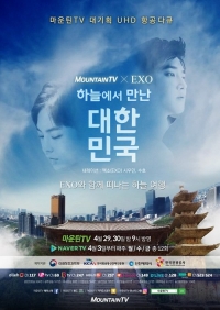 Постер «Корея с высоты птичьего полета»